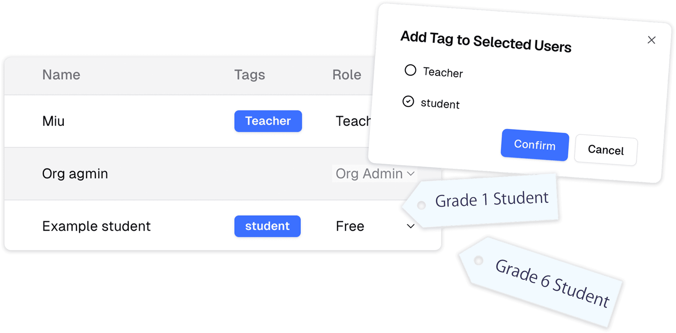 Tag management in the organization portal