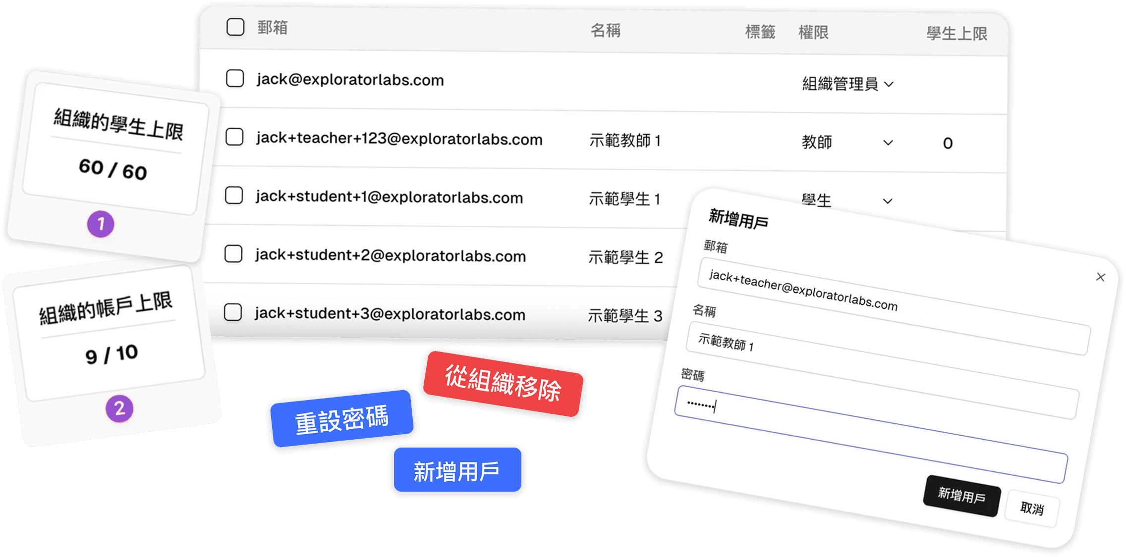 管理專區的使用者管理畫面